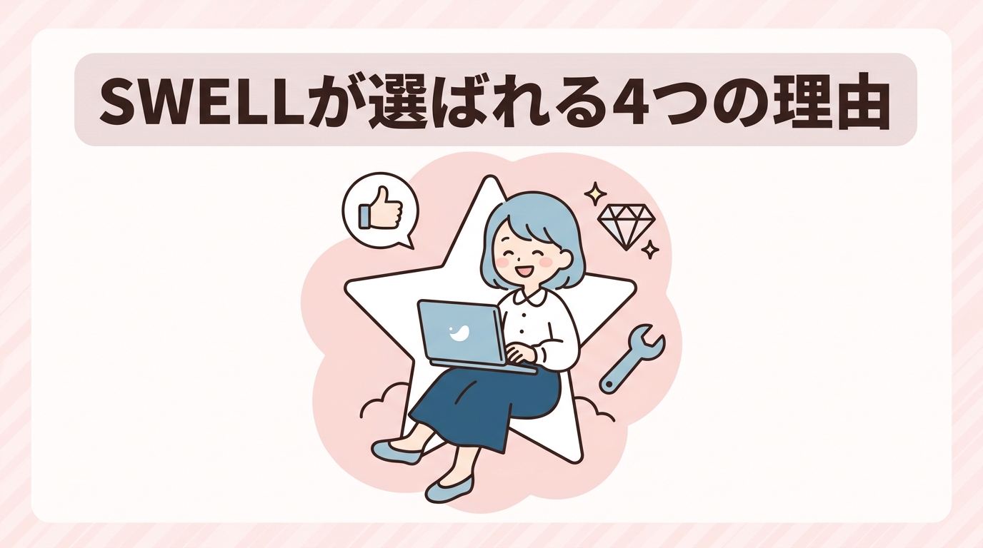 swellの良い評判・口コミ4つ